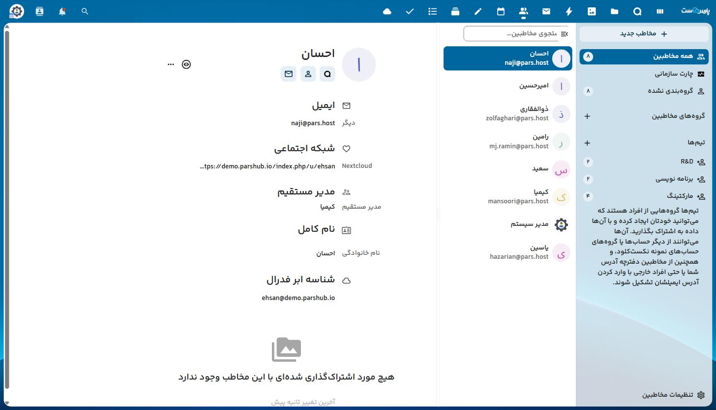 مخاطبین